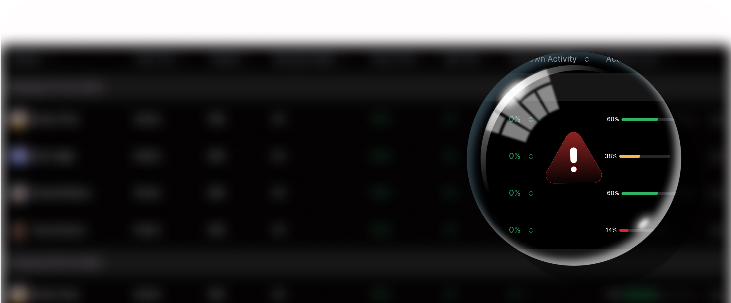 Anomaly Detection