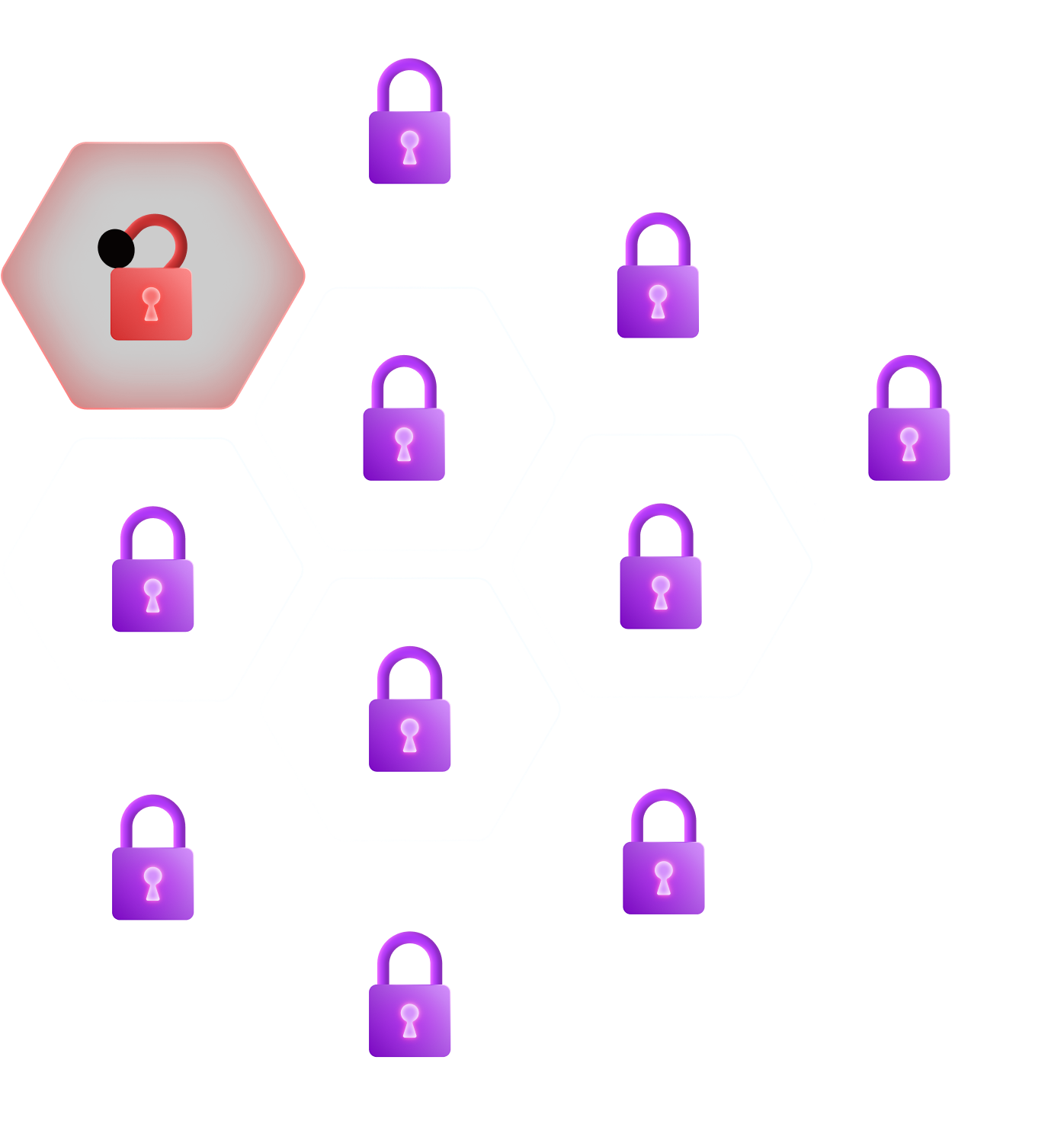 Data Leak Detection and Prevention 