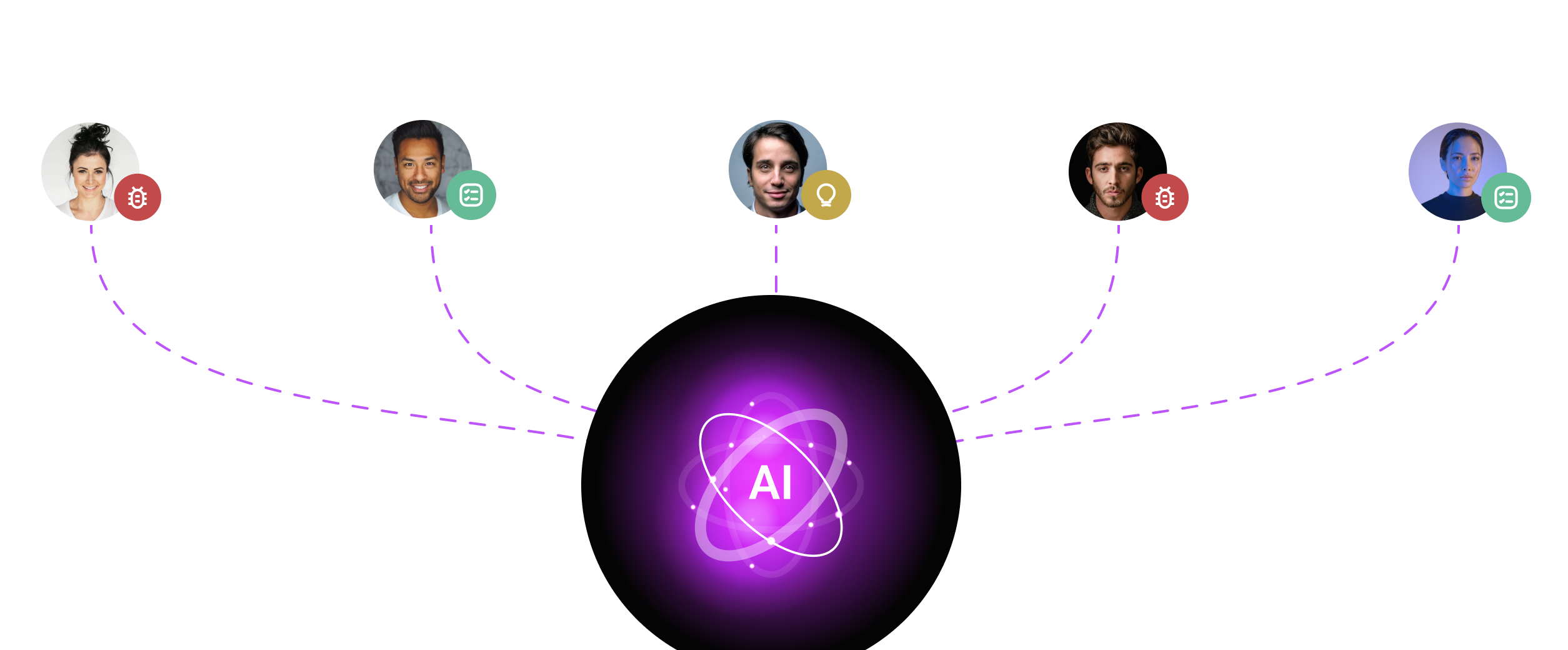 Intelligent Resource Allocation