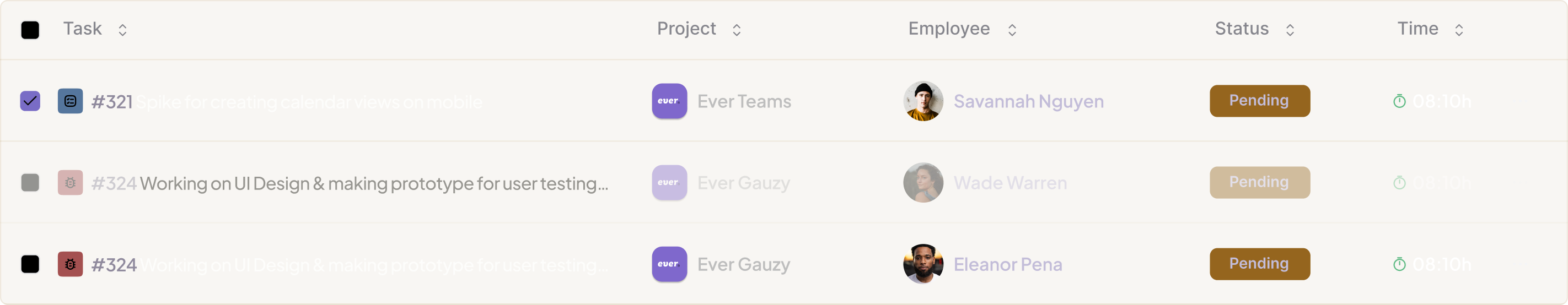 Enhanced Project Management
