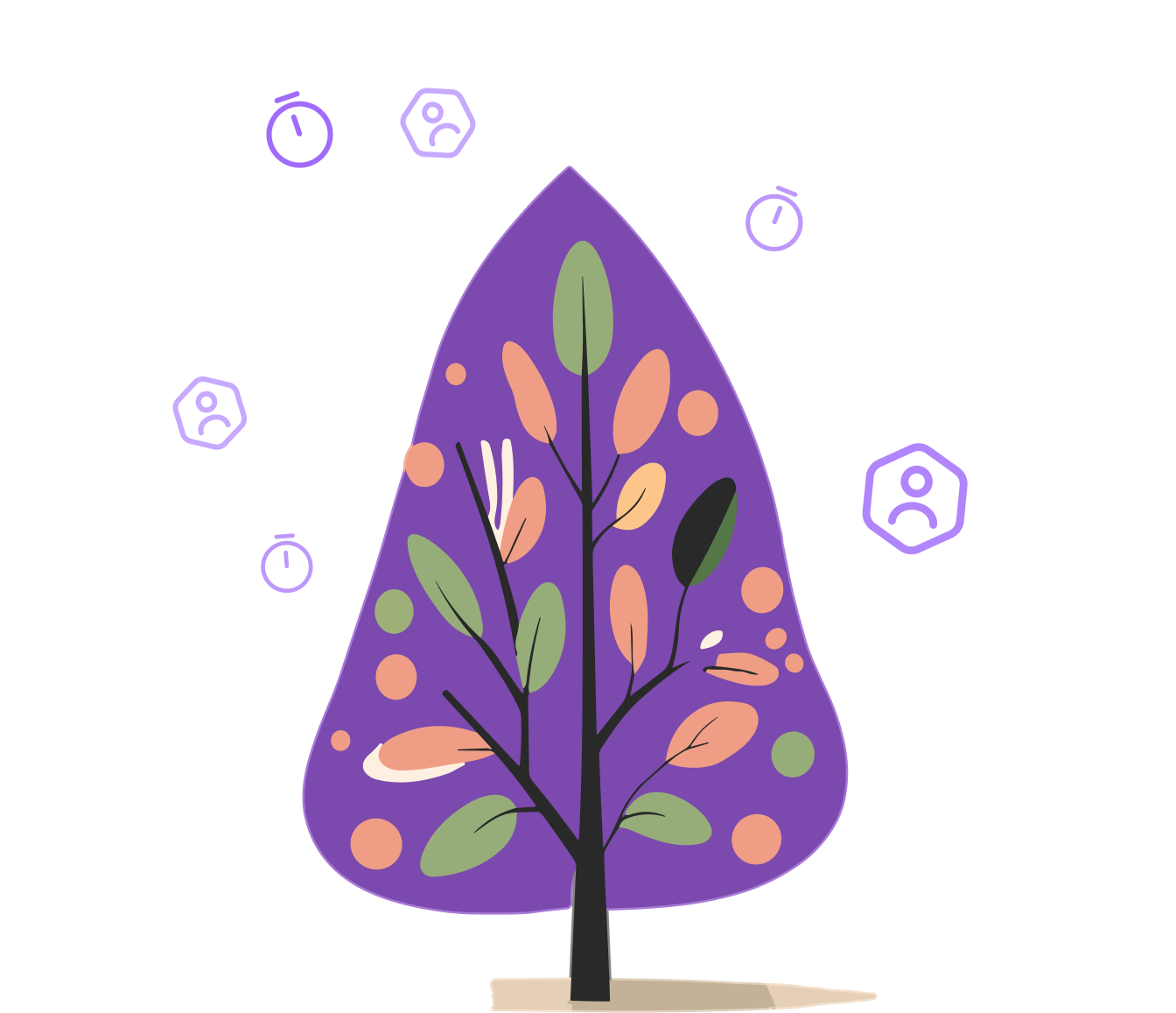 Sustainability